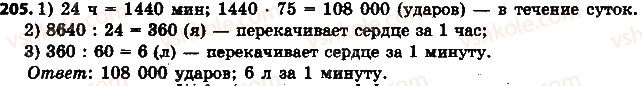 фото задание 205 - 7. основное свойство дроби - § 2. обыкновенные дроби