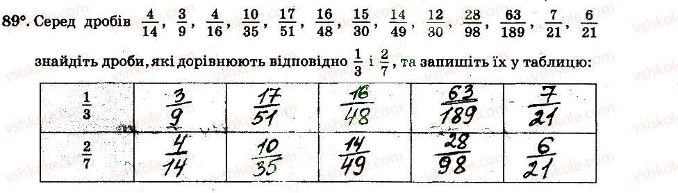 фото задание 89 - § 2. звичайні дроби - частина 1