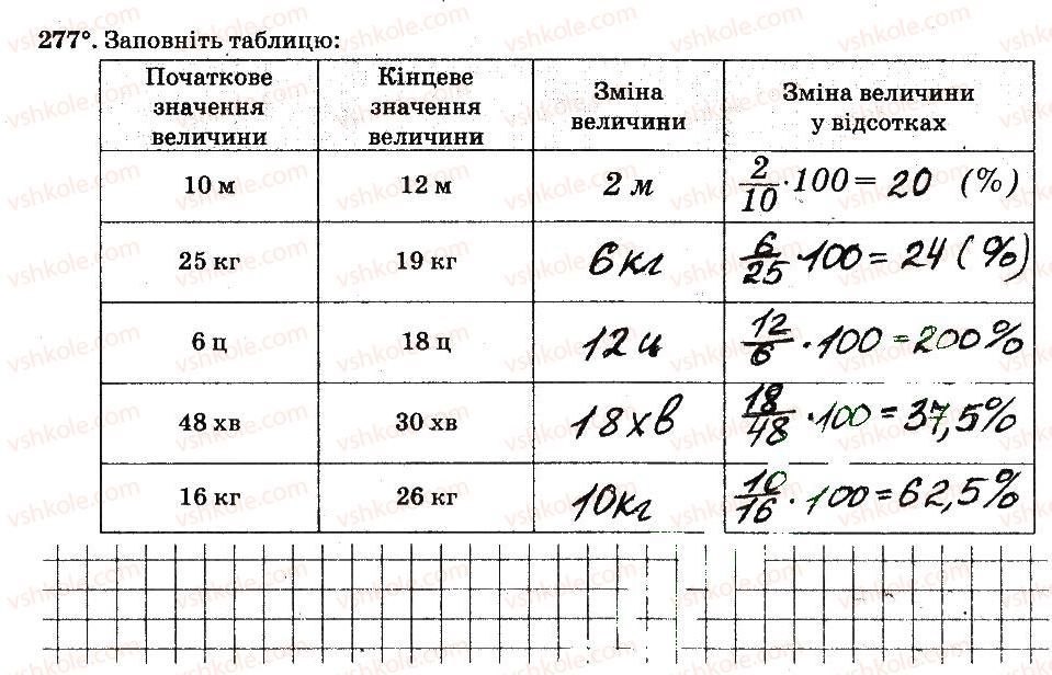 фото задание 277 - § 3. відношення і пропорції - частина 2