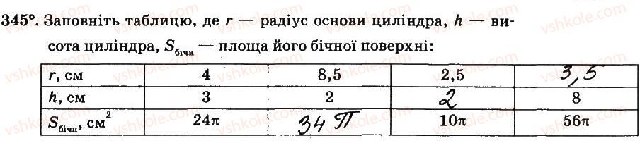 фото задание 345 - § 3. відношення і пропорції - частина 2
