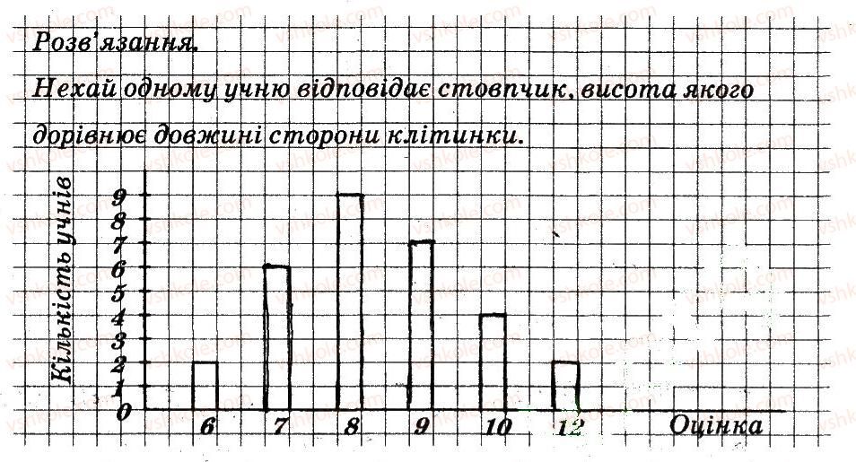 фото задание 357 - § 3. відношення і пропорції - частина 2