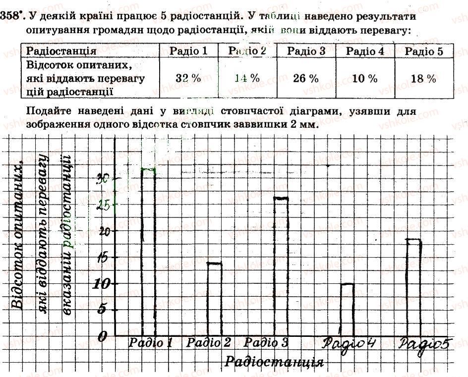 фото задание 358 - § 3. відношення і пропорції - частина 2