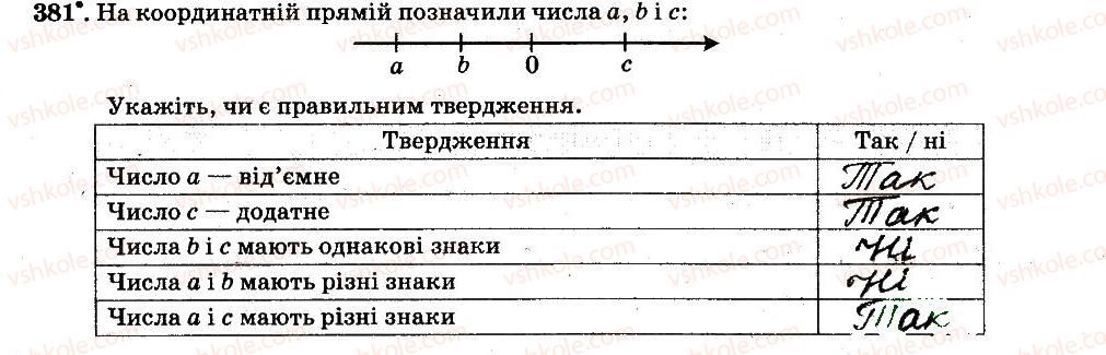 фото задание 381 - § 4. раціональні числа і дії з ними - частина 2