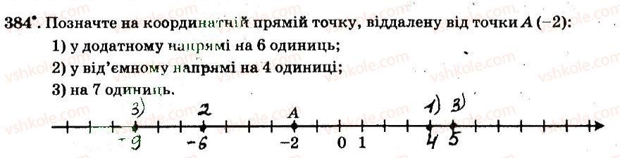 фото задание 384 - § 4. раціональні числа і дії з ними - частина 2