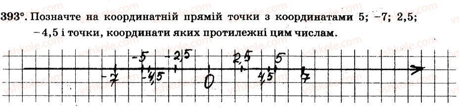 фото задание 393 - § 4. раціональні числа і дії з ними - частина 2