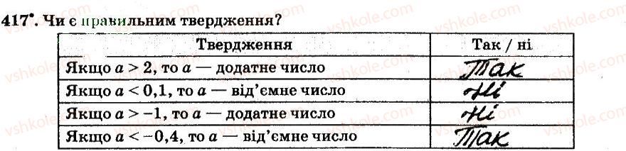 фото задание 417 - § 4. раціональні числа і дії з ними - частина 2