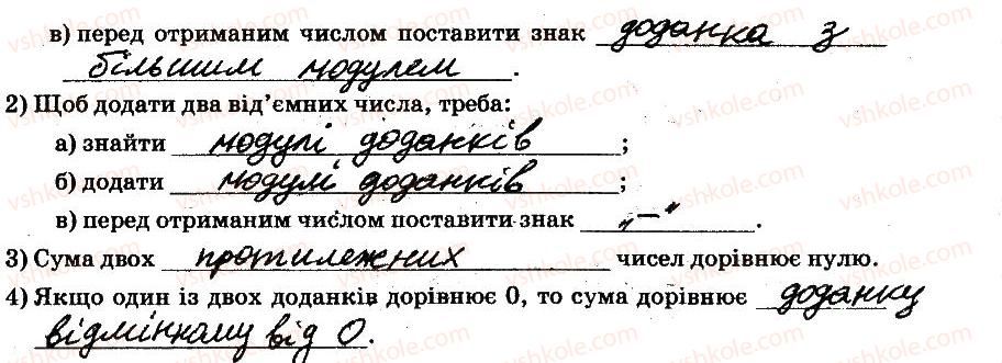 фото задание 424 - § 4. раціональні числа і дії з ними - частина 2