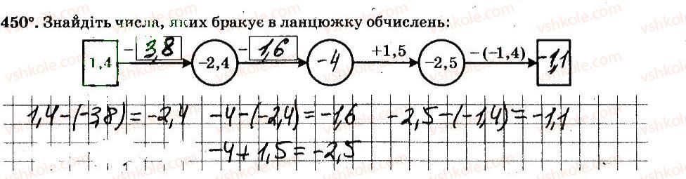 фото задание 450 - § 4. раціональні числа і дії з ними - частина 2