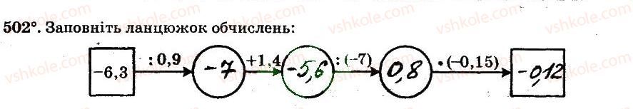 фото задание 502 - § 4. раціональні числа і дії з ними - частина 2