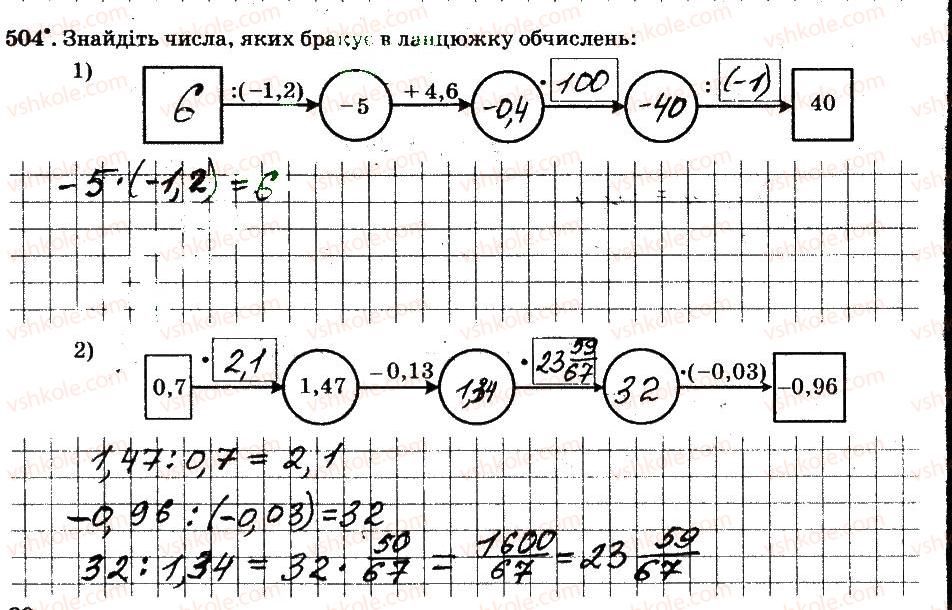 фото задание 504 - § 4. раціональні числа і дії з ними - частина 2