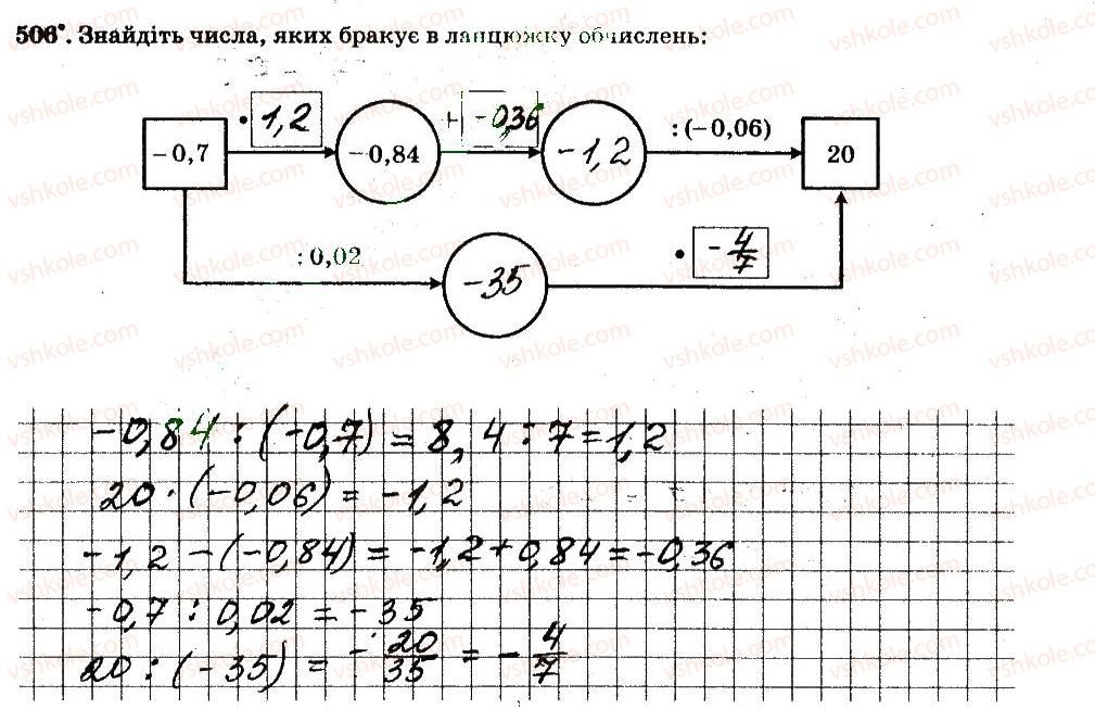 фото задание 506 - § 4. раціональні числа і дії з ними - частина 2