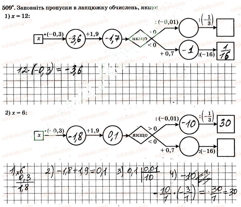 фото задание 509 - § 4. раціональні числа і дії з ними - частина 2