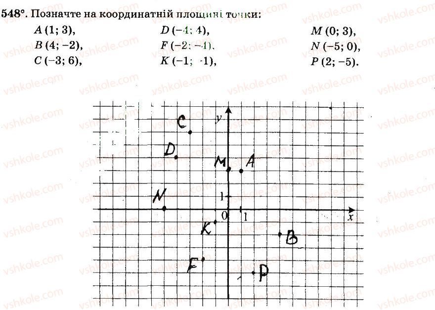 фото задание 548 - § 4. раціональні числа і дії з ними - частина 2