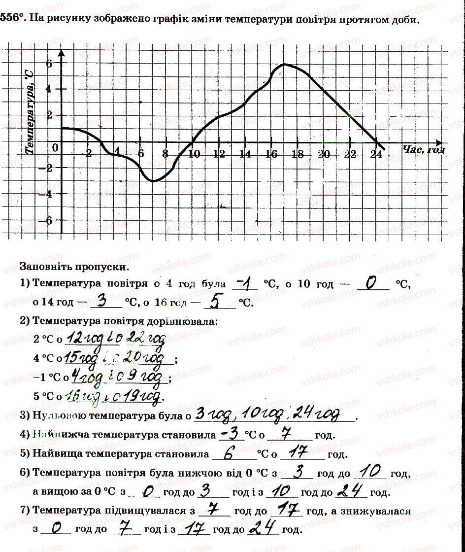 фото задание 556 - § 4. раціональні числа і дії з ними - частина 2