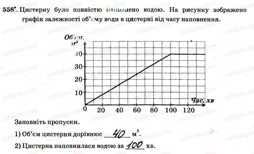 фото задание 558 - § 4. раціональні числа і дії з ними - частина 2