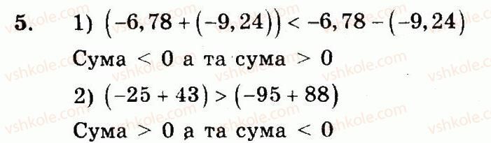 фото задание 5 - контрольна робота №8. додавання і віднімання раціональних чисел - варіант 1 - контрольні роботи