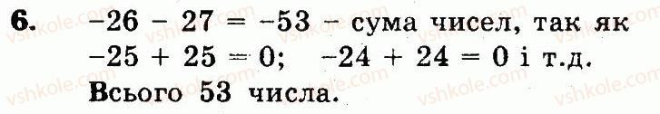 фото задание 6 - контрольна робота №8. додавання і віднімання раціональних чисел - варіант 2 - контрольні роботи