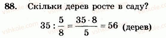 фото задание 88 - варіант 1 - вправи