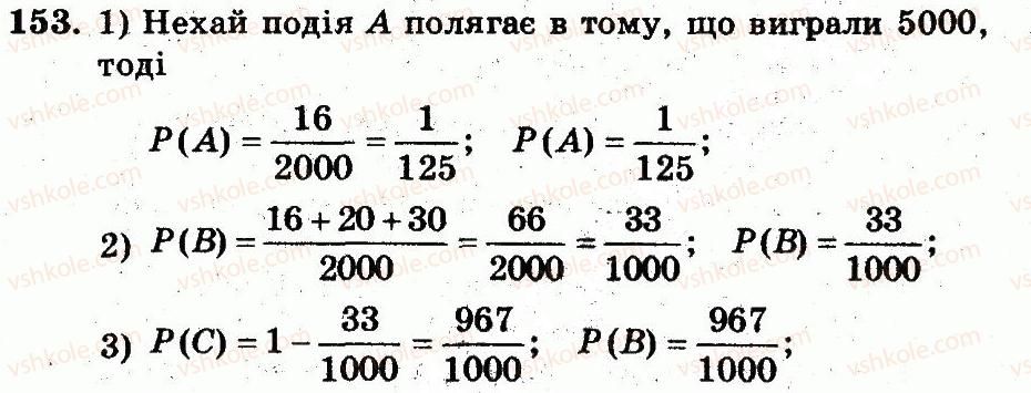 фото задание 153 - варіант 2 - вправи