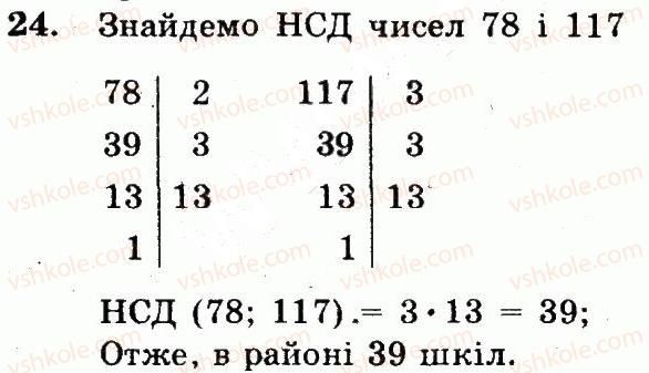 фото задание 24 - варіант 2 - вправи