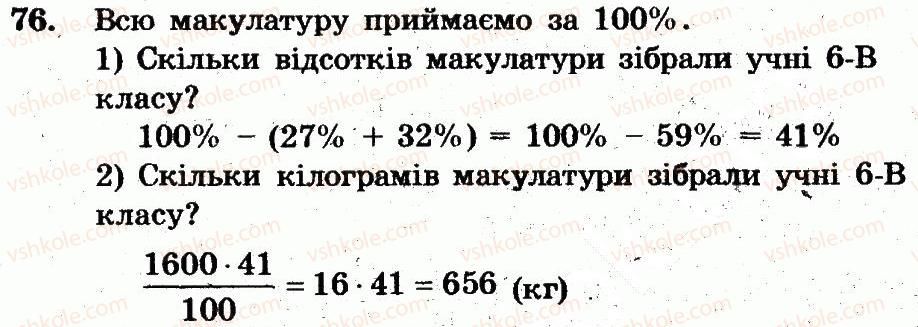 фото задание 76 - варіант 2 - вправи