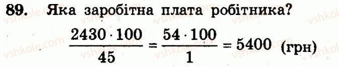 фото задание 89 - варіант 2 - вправи