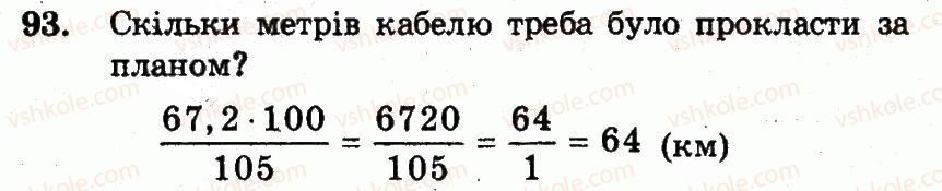 фото задание 93 - варіант 2 - вправи