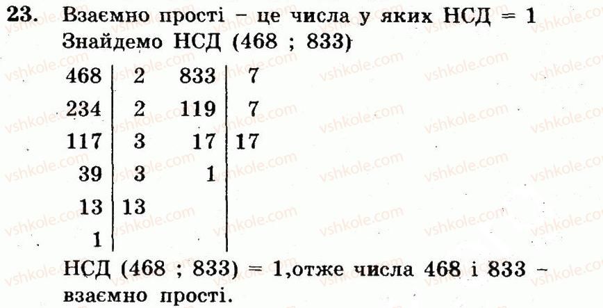 фото задание 23 - варіант 4 - вправи
