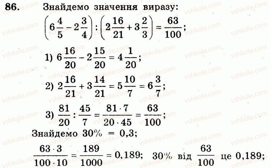 фото задание 86 - варіант 4 - вправи