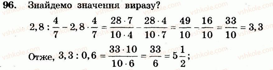 фото задание 96 - варіант 4 - вправи