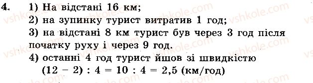 фото задание 4 - вариант 1 - контрольная работа №11 - контрольные работы