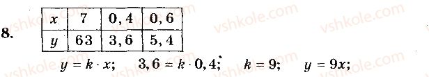 фото задание 8 - вариант 1 - контрольная работа №6 - контрольные работы