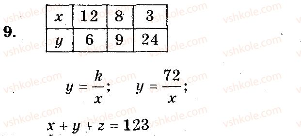 фото задание 9 - вариант 1 - контрольная работа №6 - контрольные работы