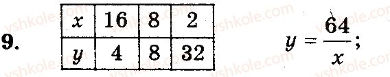 фото задание 9 - вариант 2 - контрольная работа №6 - контрольные работы