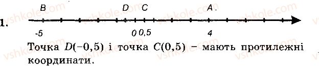 фото задание 1 - вариант 1 - контрольная работа №7 - контрольные работы