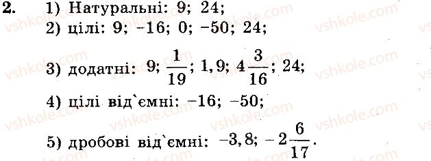 фото задание 2 - вариант 2 - контрольная работа №7 - контрольные работы