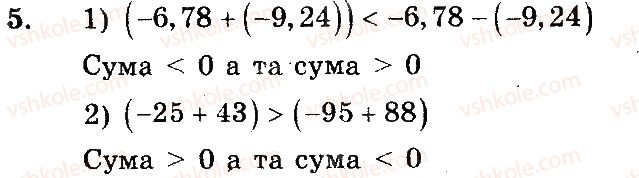 фото задание 5 - вариант 1 - контрольная работа №8 - контрольные работы