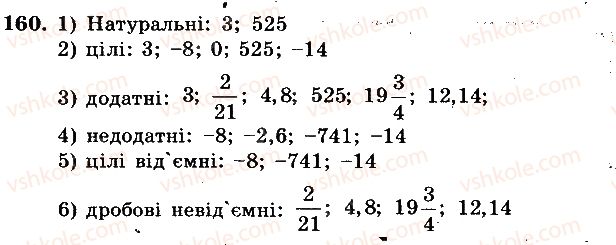 фото задание 160 - вариант 1