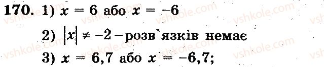 фото задание 170 - вариант 2