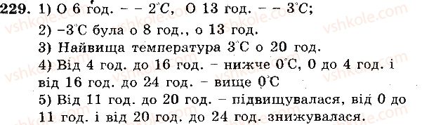 фото задание 229 - вариант 3