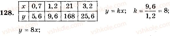 фото задание 128 - вариант 4