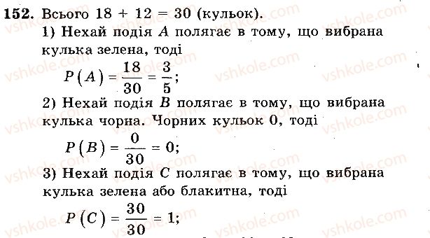 фото задание 152 - вариант 4