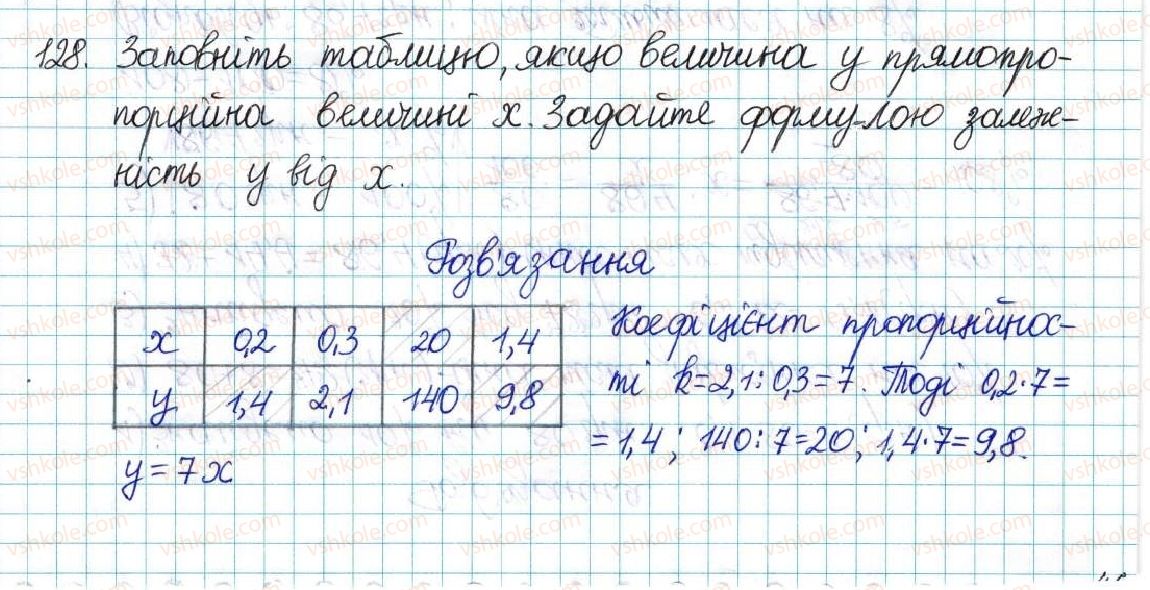 фото задание 128 - варіант 1 - вправи
