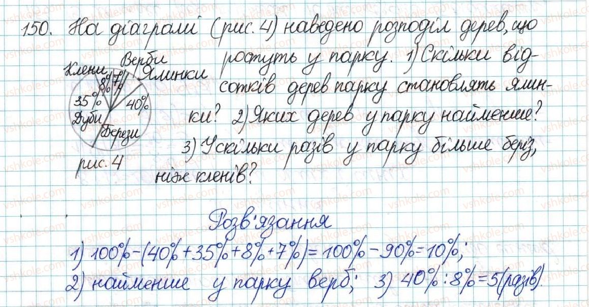 фото задание 150 - варіант 1 - вправи
