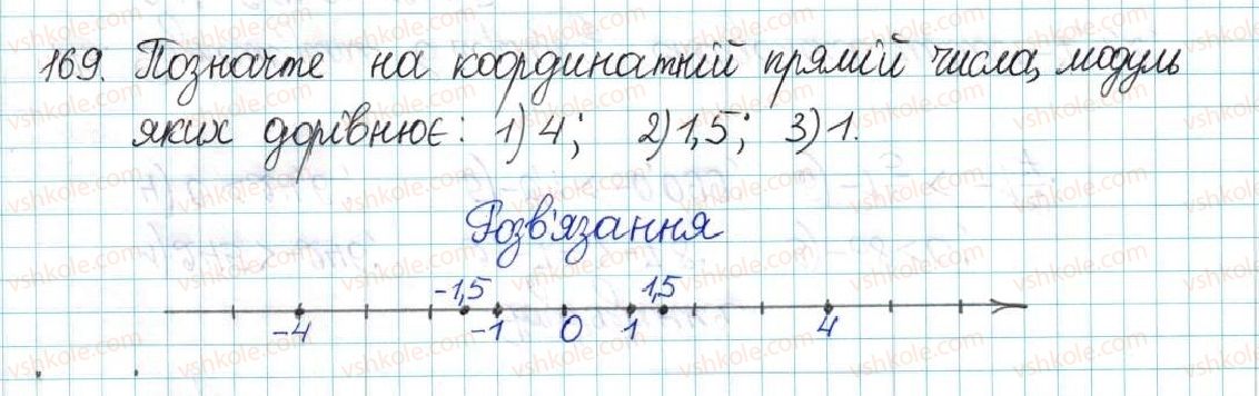 фото задание 169 - варіант 1 - вправи