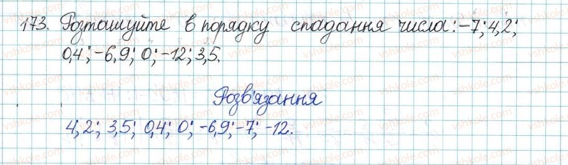 фото задание 173 - варіант 1 - вправи