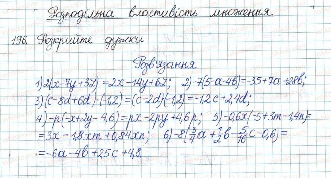 фото задание 196 - варіант 1 - вправи