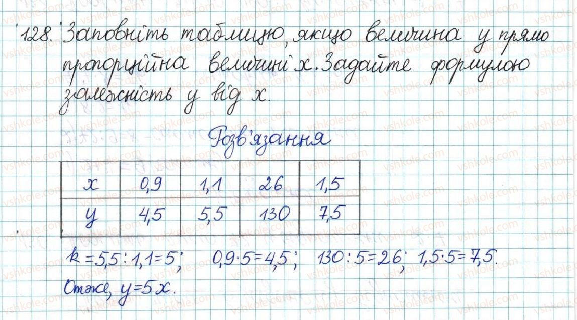 фото задание 128 - варіант 2 - вправи