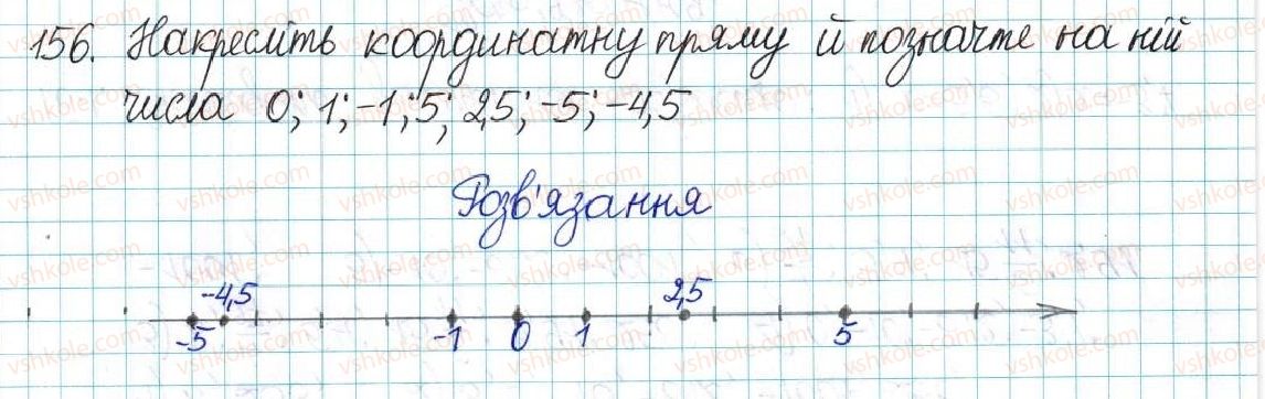 фото задание 156 - варіант 2 - вправи