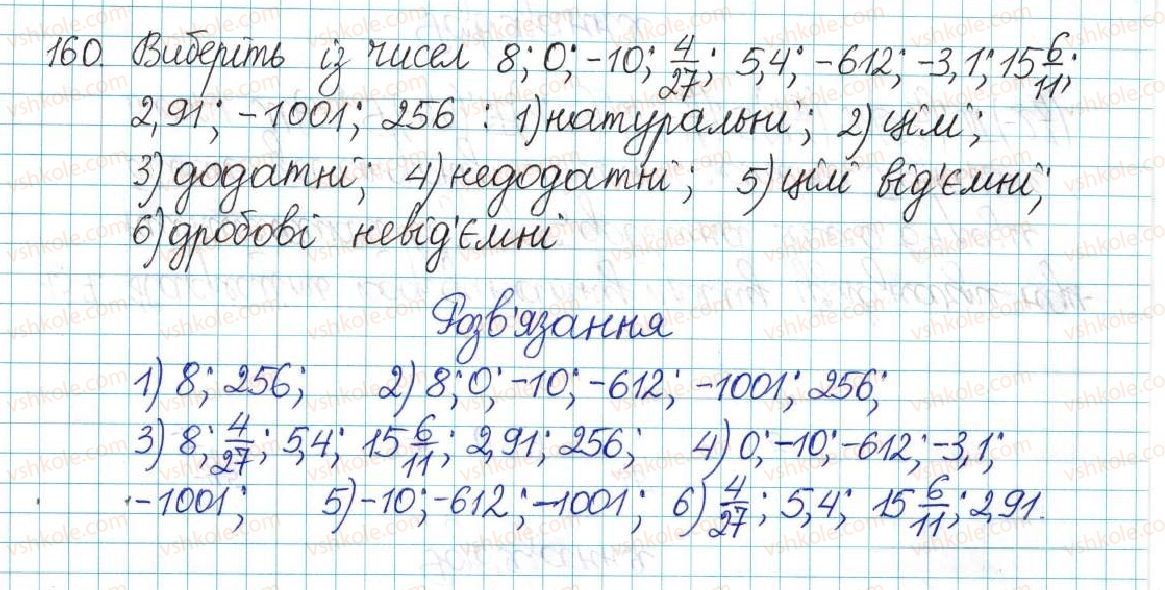 фото задание 160 - варіант 2 - вправи